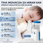Inhalator