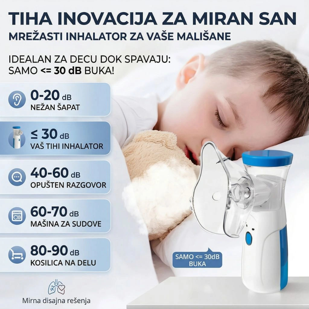 Inhalator