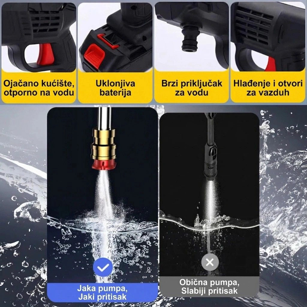 Hydroforce Pro ™