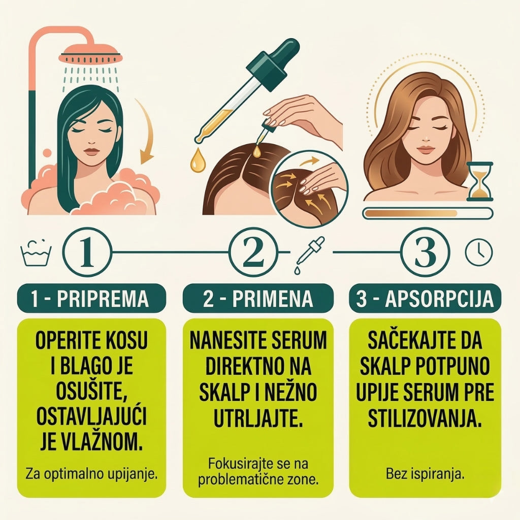 Serum za brži rast kose