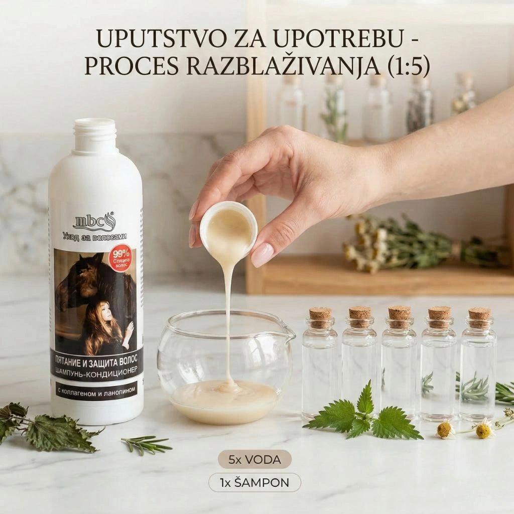 Konjski šampon